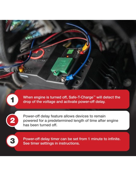 RAM® Safe-T-ChargeT Battery Protection System