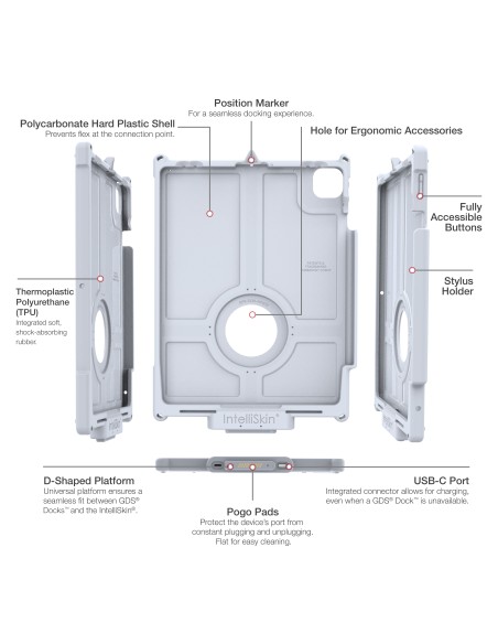 IntelliSkin® Next Gen for iPad Pro 13 (M4), Air 13 & Pro 12.9 - Gray