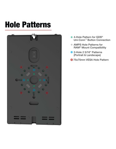 RAM® Safe-CaseT for Samsung Tab Active5 & 3