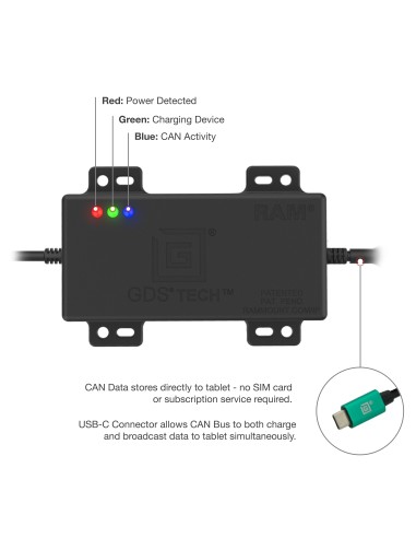 GDS® CAN Bus with RP1226 Connector