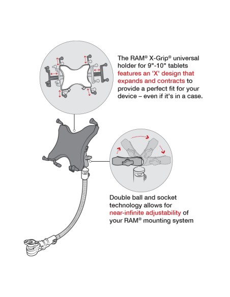 RAM® Tablet Mount for Wheelchairs with Quick Release & Swivel Feature