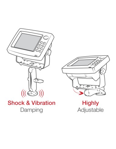 RAM® Drill-Down Marine Electronic Mount