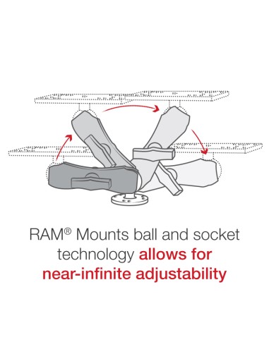 RAM® Drill-Down Marine Electronic Mount
