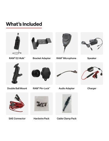 RAM® PTT Speaker & Hardwire Bundle for Sonim XP5s