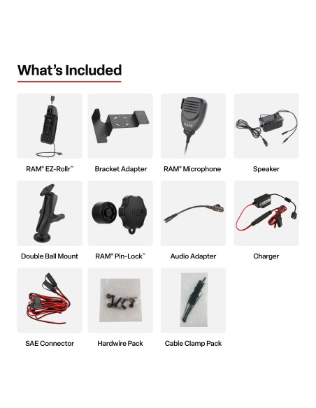 RAM® PTT Speaker & Hardwire Bundle for Sonim XP5s