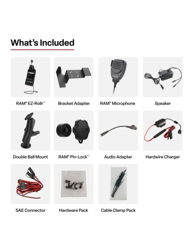 RAM® PTT Speaker & Hardwire Bundle for Sonim XP8