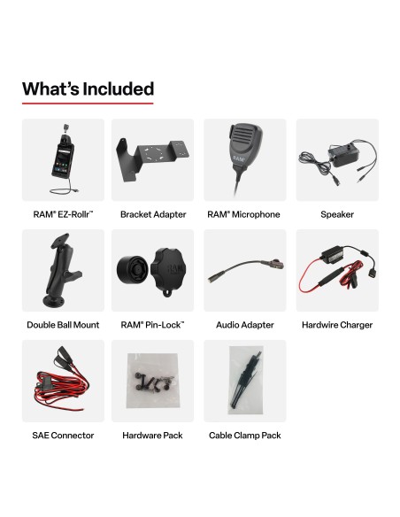 RAM® PTT Speaker & Hardwire Bundle for Sonim XP8