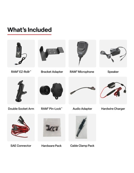 RAM® PTT Speaker & Hardwire Bundle for Sonim XP5plus