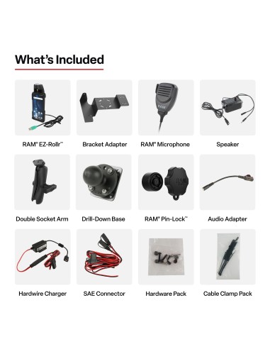 RAM® PTT Speaker & Hardwire Bundle for Sonim XP Pro & XP Pro Thermal