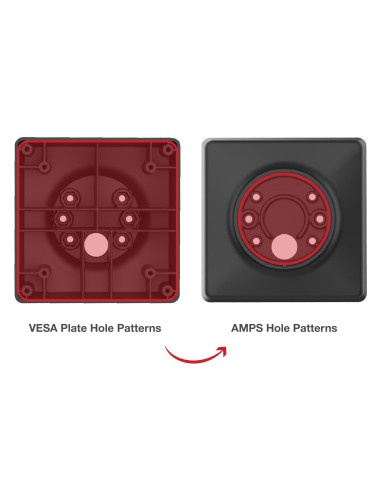 RAM® 100mm & 75mm VESA to AMPS Hole Pattern Adapter Plate