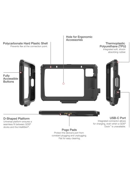 IntelliSkin® Next Gen for Zebra ET401 8" Enterprise Tablet