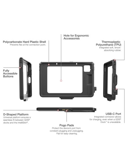 IntelliSkin® Next Gen for Zebra ET401 10" Enterprise Tablet