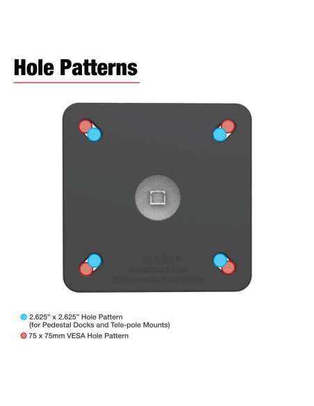 RAM® PoE to Power Delivery Module with VESA & Pedestal Hole Patterns