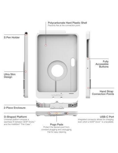 IntelliSkin® Thin-CaseT for Samsung Tab Active5 Pro & 4 Pro - Gray