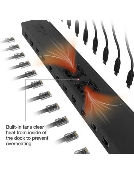 GDS® 12-Port 300W USB-C + RJ45 Power Delivery Wall Charger
