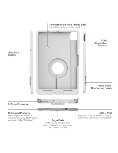 IntelliSkin® Thin-CaseT for iPad Air 11 (M2 & M3) - Gray