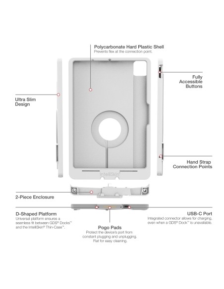 IntelliSkin® Thin-CaseT for iPad Air 11 (M2 & M3) - Gray