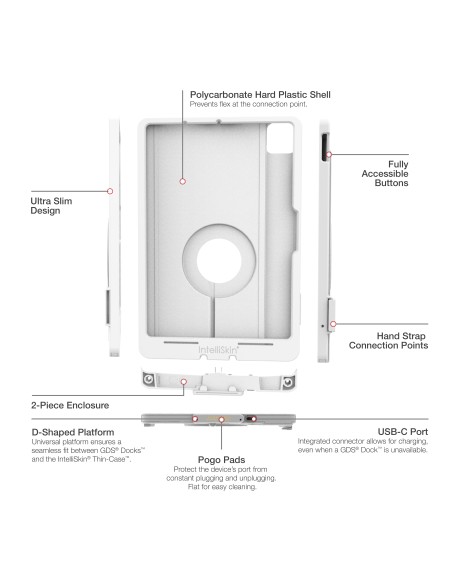 IntelliSkin® Thin-CaseT for iPad Pro 11 (M4 & M5) - Gray