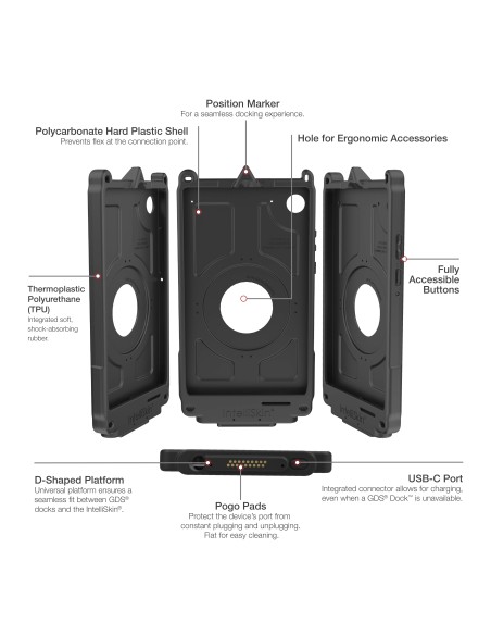 IntelliSkin® Next Gen for Samsung Tab A11