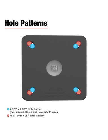 RAM® PoE to Power Delivery Module with VESA & Pedestal Hole Patterns