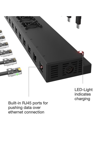 GDS® 12-Port 300W USB-C + RJ45 Power Delivery Wall Charger