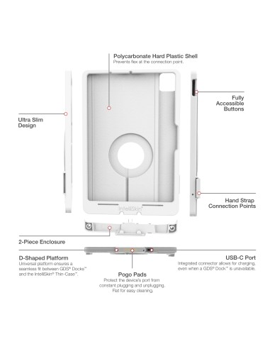 IntelliSkin® Thin-CaseT for iPad Pro 11 (M4 & M5) - Gray