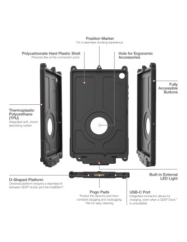 IntelliSkin® Next Gen With LED for Samsung Tab A11+