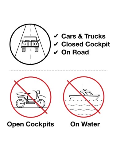 RAM® Double Ball Rail Mount for Apple MagSafe (2024+)