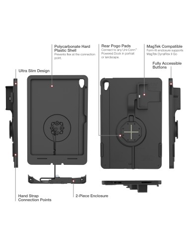 IntelliSkin® Thin-CaseT for iPad 10th/11th Gen & MagTek Module