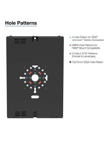 RAM® Safe-CaseT for Samsung Tab Active5 Pro