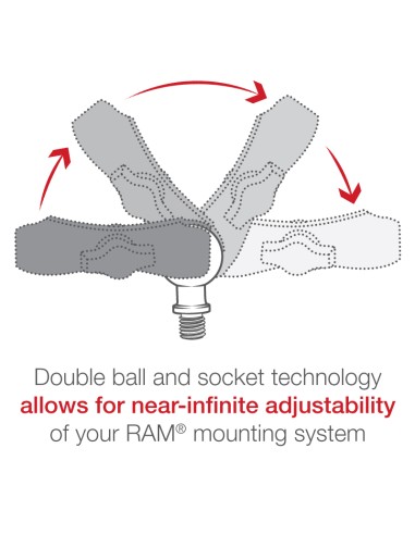 RAM® Ball Adapter with M10-1.25 Threaded Post