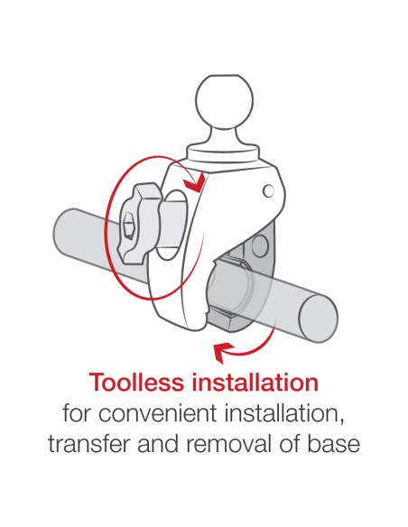 RAM® Tough-ClawT Small Clamp Mount with Garmin Spine Clip Holder