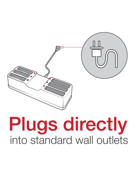 RAM® 6-Port Charging Dock for Kyocera DuraForce Ultra 5G E7110