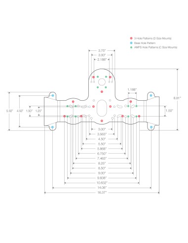 RAM® Fish Finder Deck Kit with Dual Marine Electronic Mount