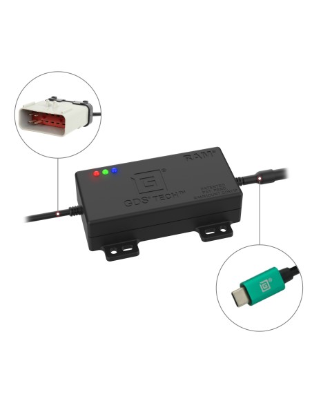 GDS® CAN Bus with RP1226 Connector