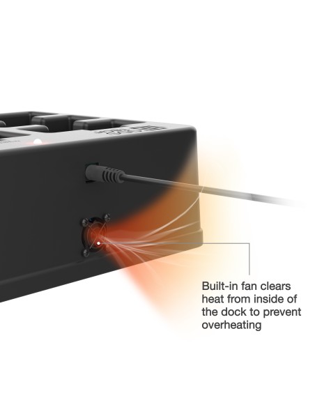GDS® 6-Port Power + RJ45 Dock for Handhelds with IntelliSkin®