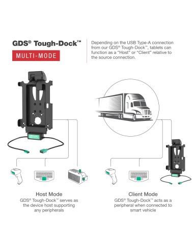GDS® Tough-DockT with Multi-Mode for Tab Active5 Pro & 4 Pro