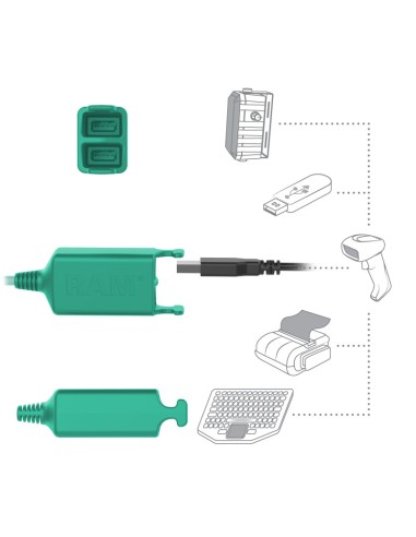 GDS® Power + Dual USB-A Data Dock Cup for IntelliSkin® Next Gen Tablets