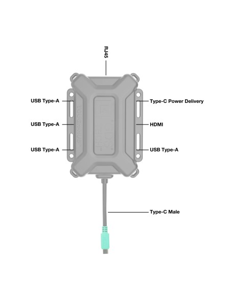 GDS® Tough-HubT With USB Type-C For Vehicles