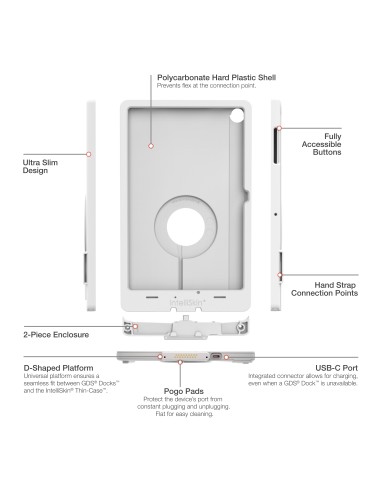 IntelliSkin® Thin-CaseT for Samsung Tab A11+ - Gray