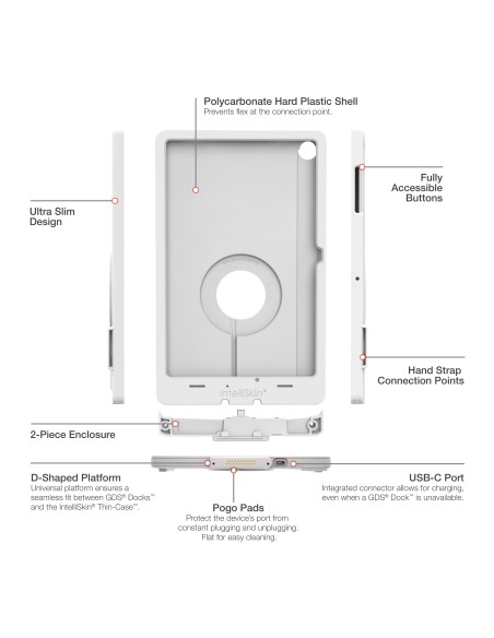 IntelliSkin® Thin-CaseT for Samsung Tab A11+ - Gray