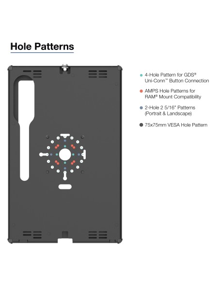 RAM® Safe-CaseT for Samsung S10 Ultra / S11 Ultra