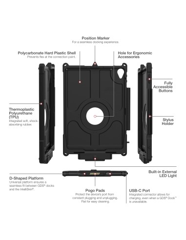 IntelliSkin® Next Gen With LED for Apple iPad 10th & 11th Gen