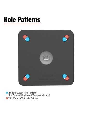 RAM® PoE to Power Delivery Module with VESA & Pedestal Hole Patterns