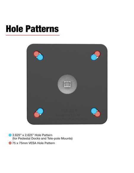 RAM® PoE to Power Delivery Module with VESA & Pedestal Hole Patterns