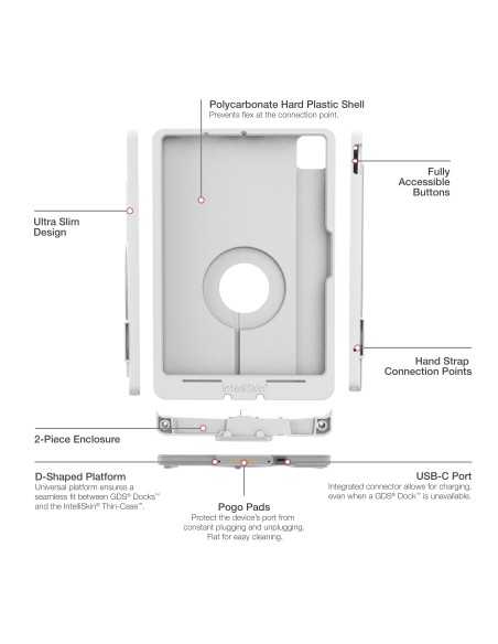 IntelliSkin® Thin-CaseT for iPad Air 11 (M2, M3, M4) - Gray