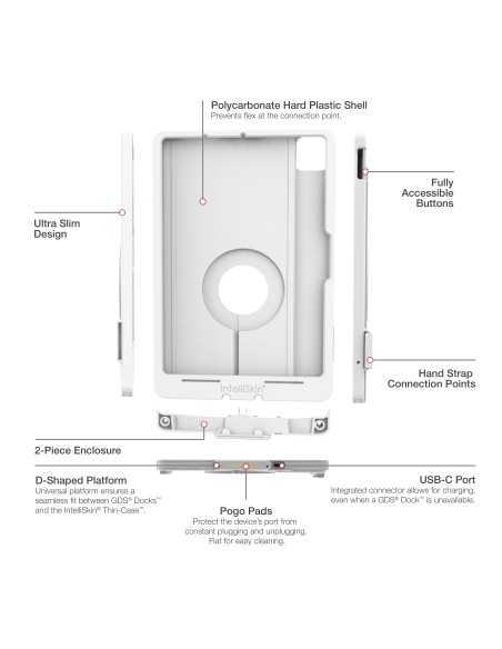 IntelliSkin® Thin-CaseT for iPad Pro 11 (M4 & M5) - Gray