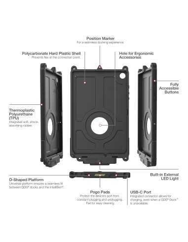 IntelliSkin® Next Gen With LED for Samsung Tab A11+