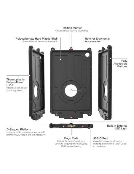 IntelliSkin® Next Gen With LED for Samsung Tab A11+