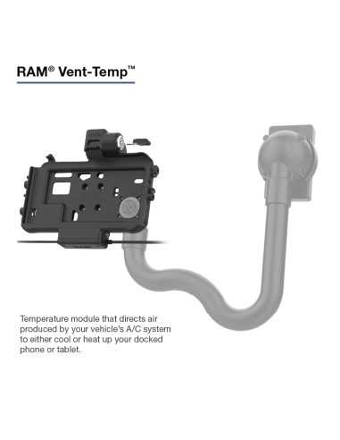 RAM® Thin-DockT Locking Power + Dual USB Dock for Tab Active5 & 3